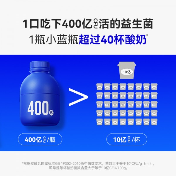 万益蓝WonderLab_益家小蓝瓶 益生菌即食乳酸菌食品_40瓶装