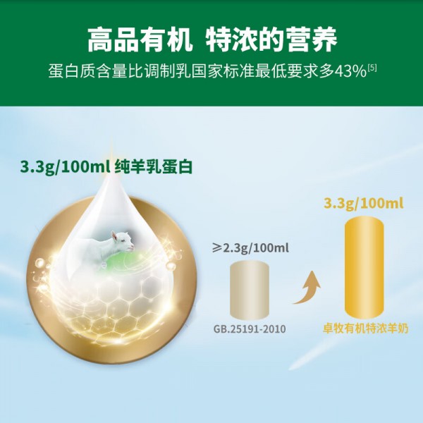 卓牧（JOMILK）有机特浓羊奶儿童成人早餐A2羊乳蛋白200ml*10    Y