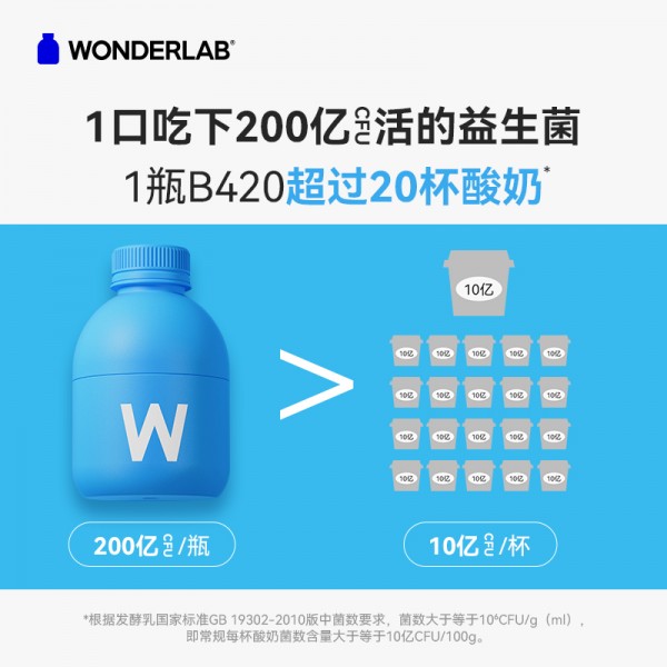 万益蓝WonderLab_wonder4shape益生菌即食乳酸菌食品_10瓶装   Y