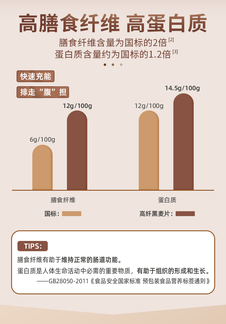 高纤黑麦片1kg_05.jpg