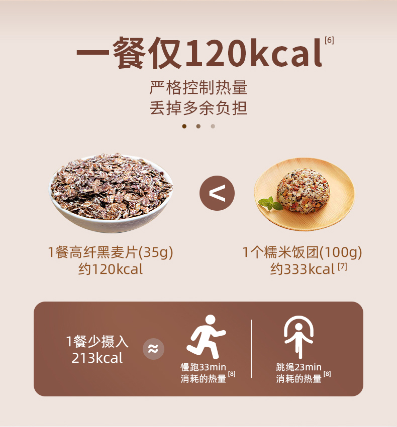 高纤黑麦片1kg_08.jpg