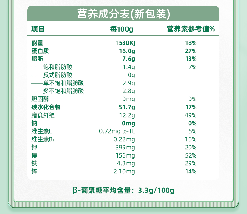 高纤燕麦麸皮_17.jpg